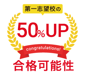 第一志望校の合格可能性50%UP