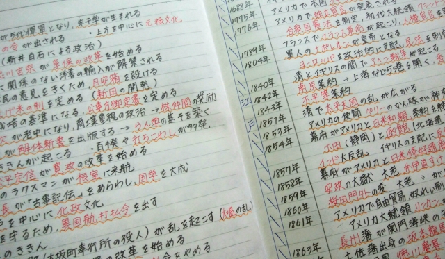 直前3日間のおすすめ勉強スケジュール