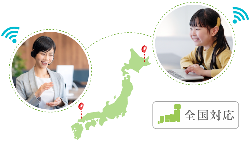オンライン学習のイメージ